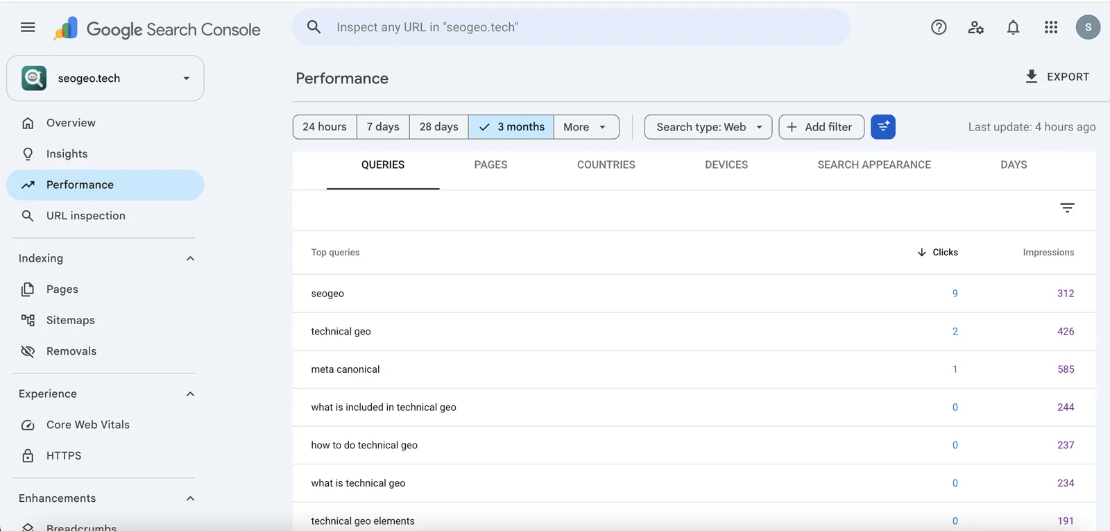 Google Search Console Performance report for SeoGeo Tech showing three months of query data