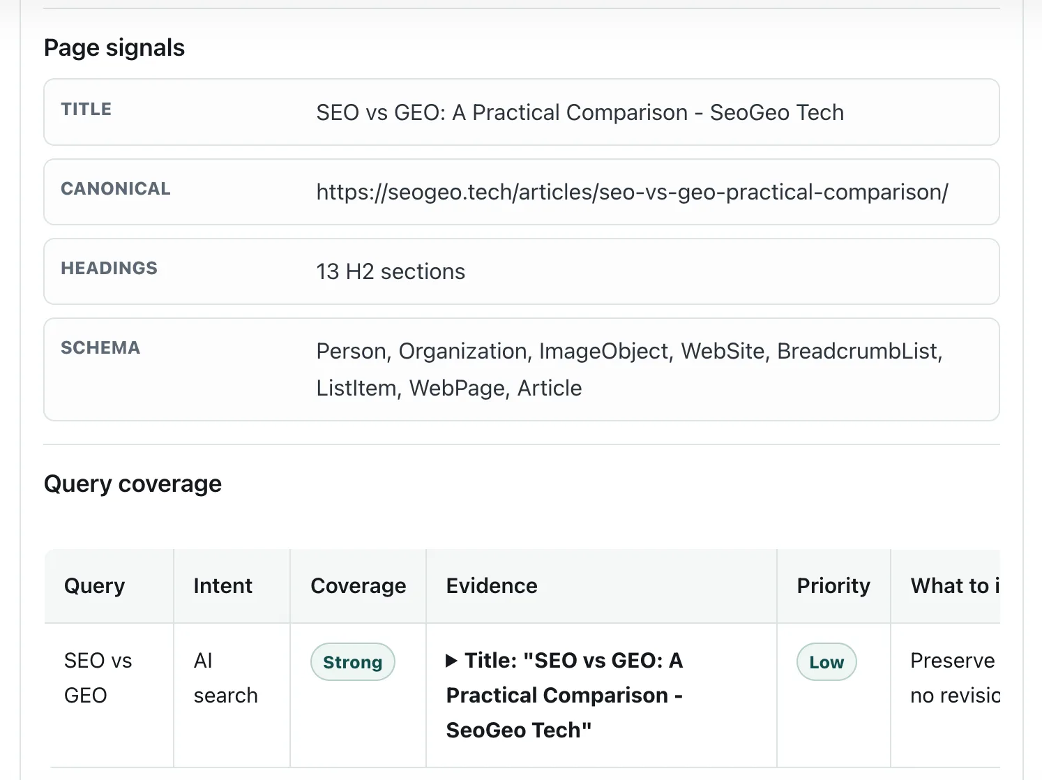 SeoGeo Tech AI Search Content Gap Analyzer showing strong coverage for the SEO vs GEO query
