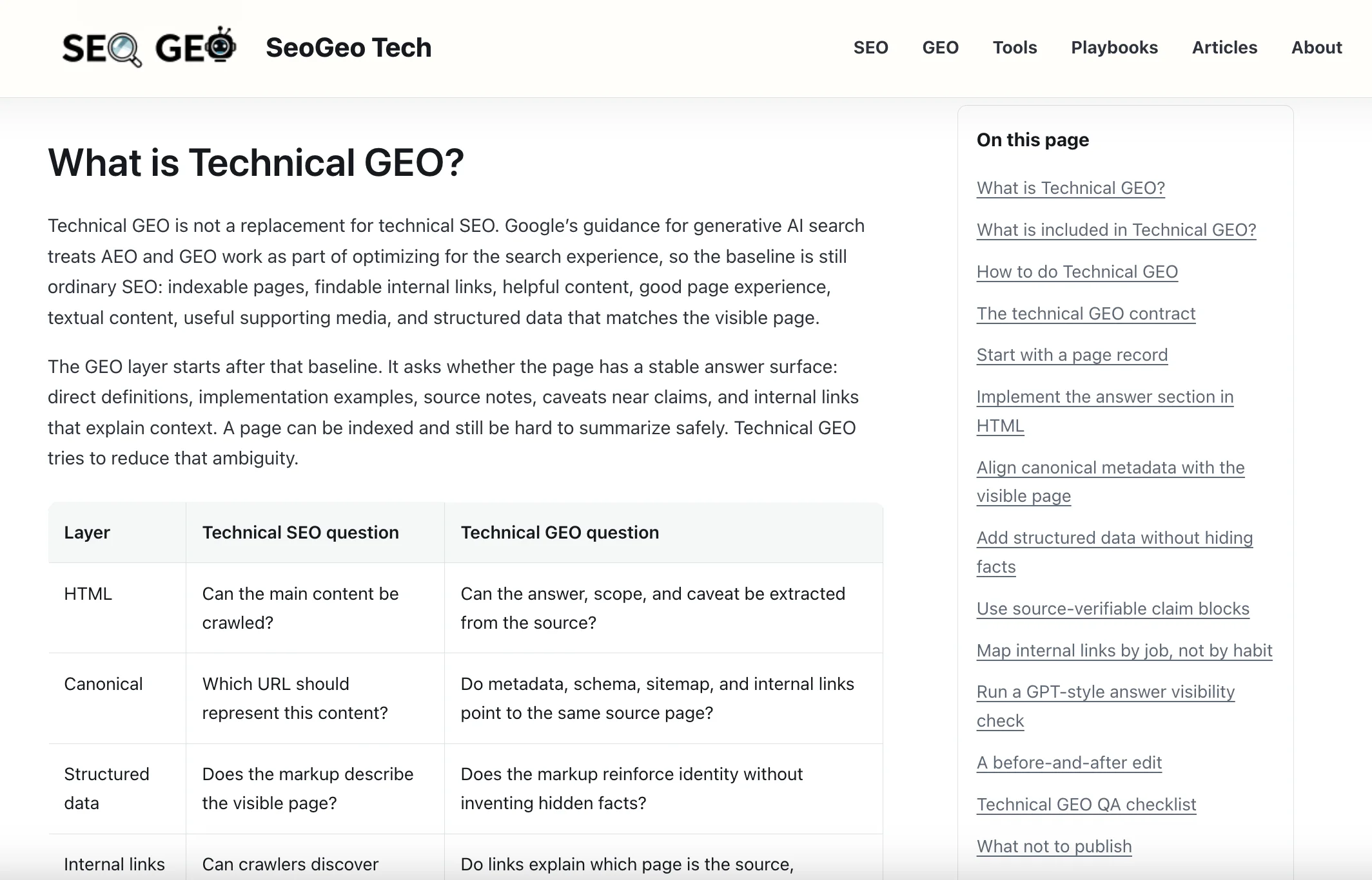 SeoGeo Tech Technical GEO article table of contents showing headings that match Google section links