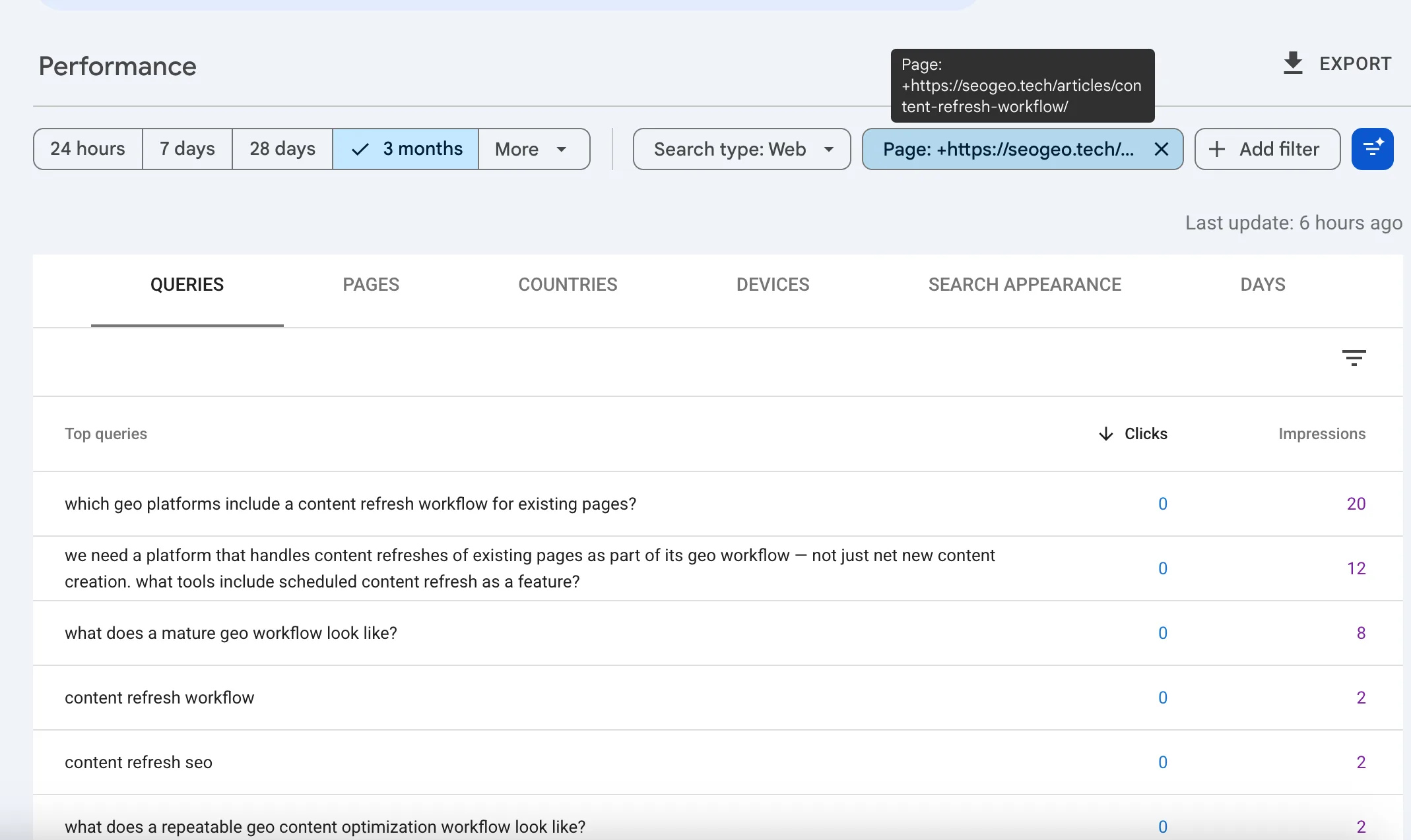 Google Search Console queries for the SeoGeo Tech content refresh workflow article