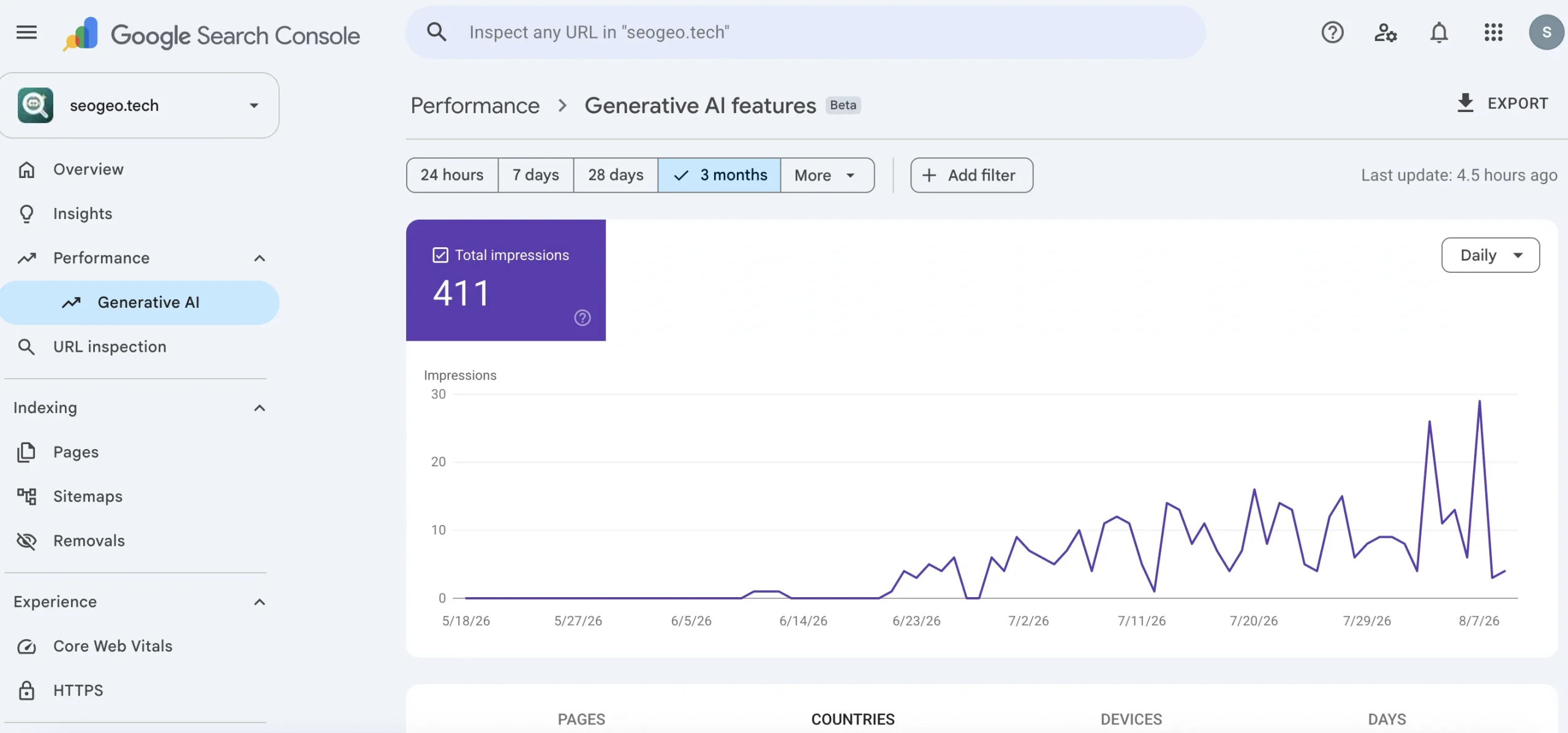Google Search Console Generative AI features report showing AI impressions for SeoGeo Tech over the previous three months