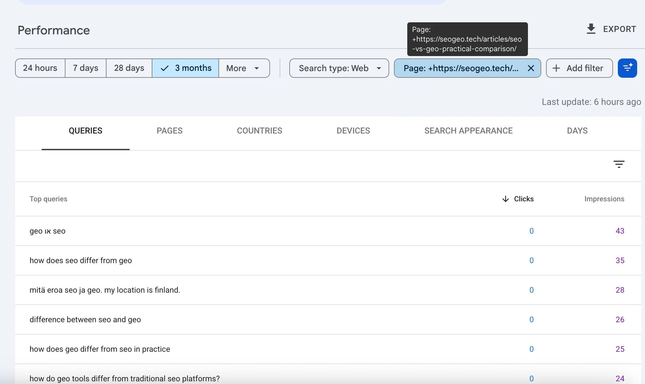 Google Search Console queries comparing SEO and GEO for the SeoGeo Tech article
