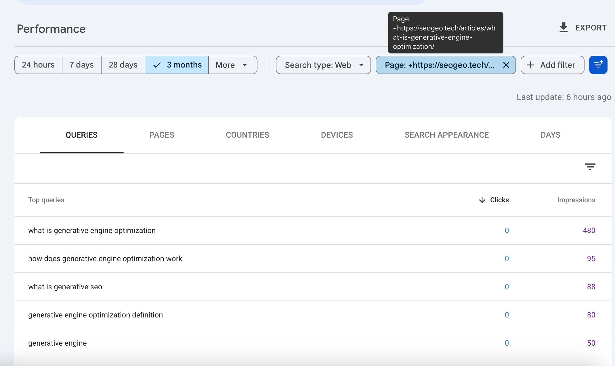 Google Search Console query data for the What Is Generative Engine Optimization article on SeoGeo Tech