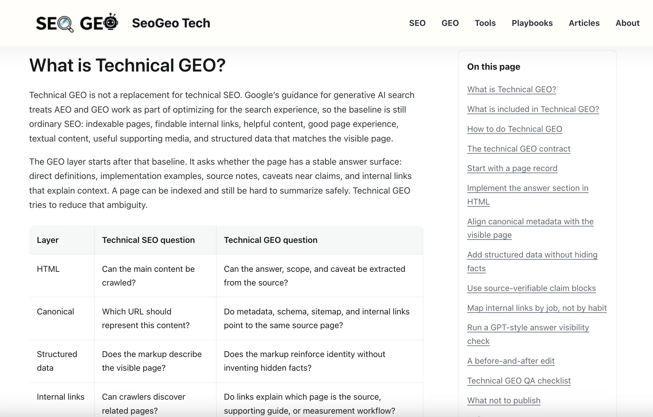 SeoGeo Tech Technical GEO guide showing visible sections for definition, components, and implementation workflow